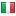tuttofarma.it server is located in Italy
